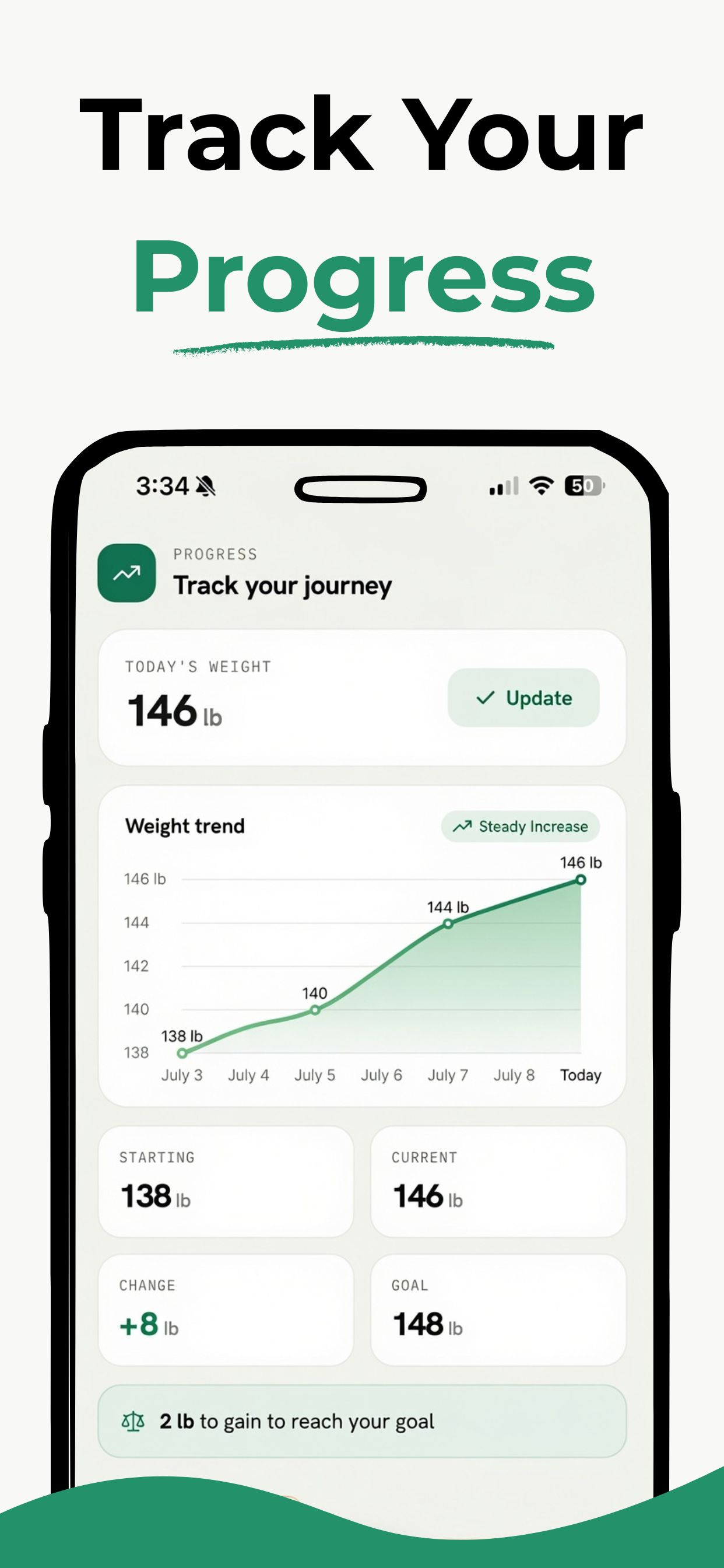 NexMeal progress screen tracking weight trend over time